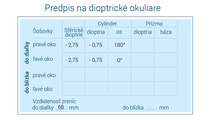 Príklad predpisu na okuliare