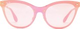 Ray-Ban Blaze Cat Eye RB3580N 043/E4 43 1045